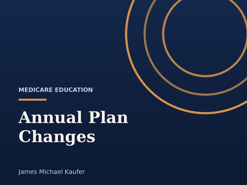 Medicare education graphic titled Annual Medicare plan changes