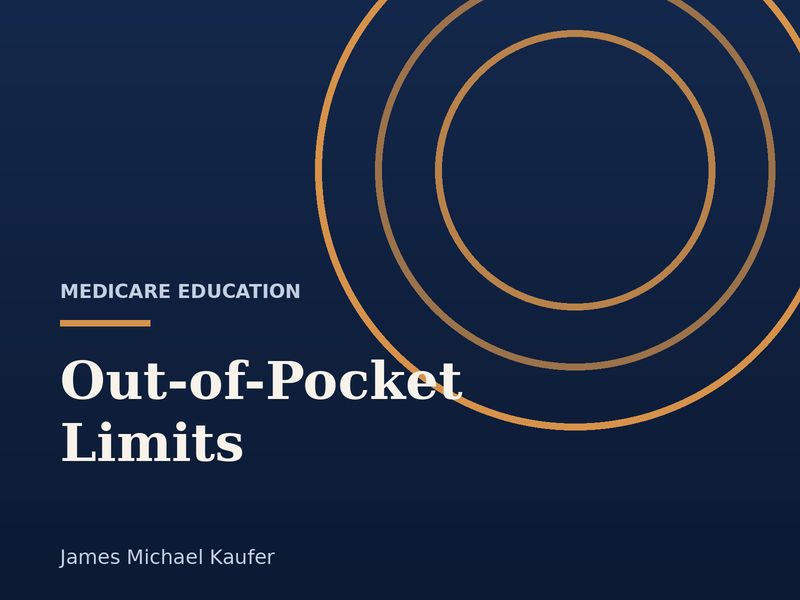 Medicare education graphic titled Maximum out-of-pocket limits